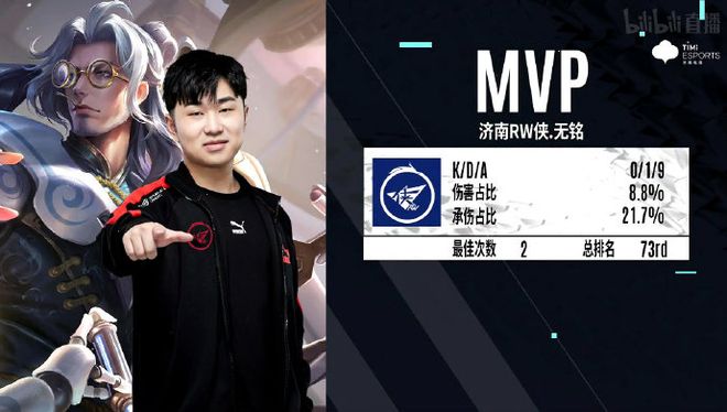 团队默契的 团队默契的