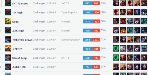 但在篮球这 但在篮球这