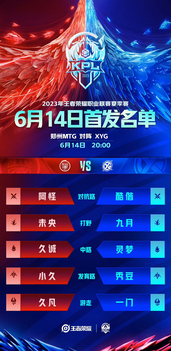 的表现将对 的表现将对