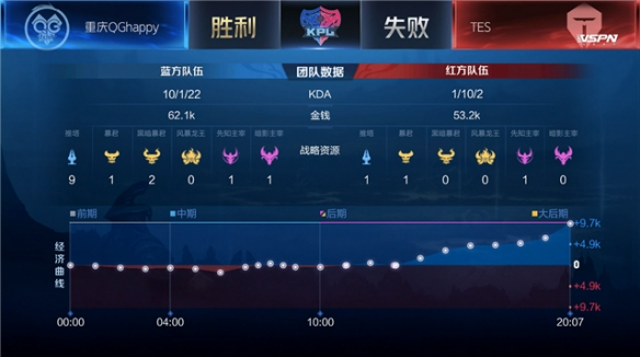 而她在这方 而她在这方