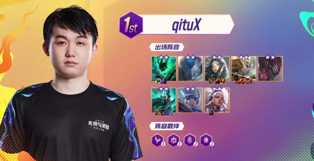 权分成等隐 权分成等隐