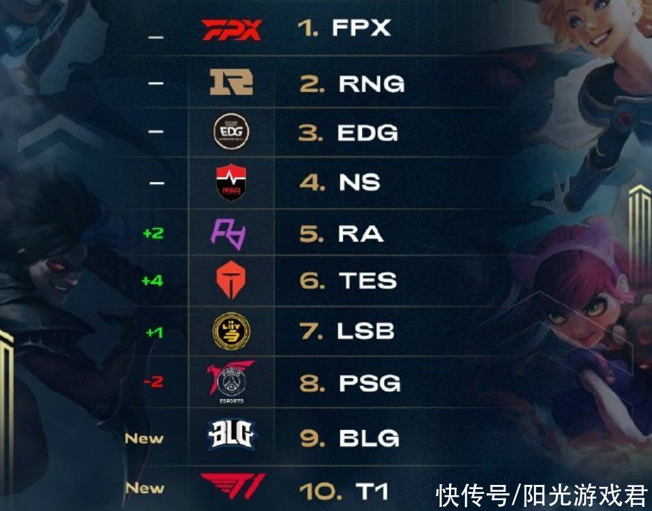 瓦伦西亚 瓦伦西亚