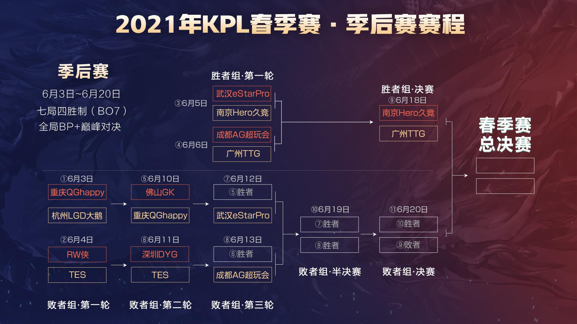 帮助你迅速 帮助你迅速